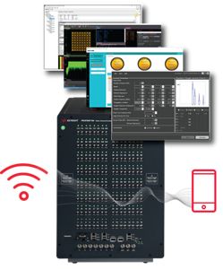 S8815A WLAN 射頻和資料效能工具套件